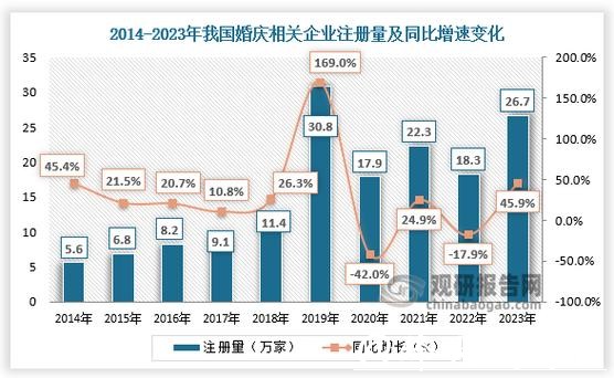 世界杯下注量激增背后的原因分析 世界杯下注量激增背后的原因分析